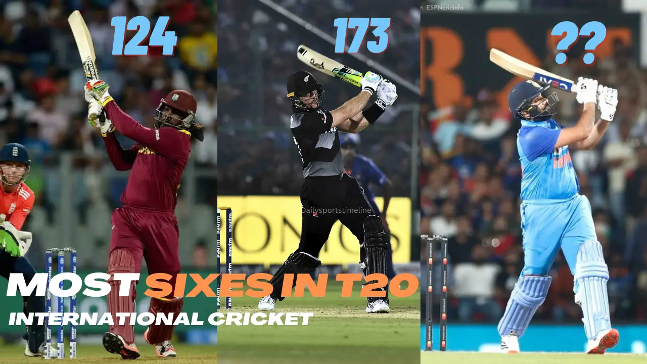 Most Sixes In T20